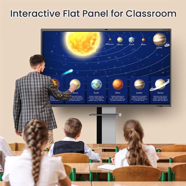 How Do Interactive Flat Panels Help in the Classroom