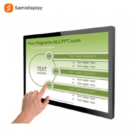 43 inch Touch Screen Panel